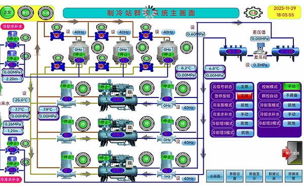 汕頭智慧工廠