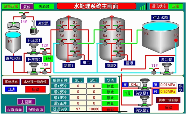 鄂州智能制造